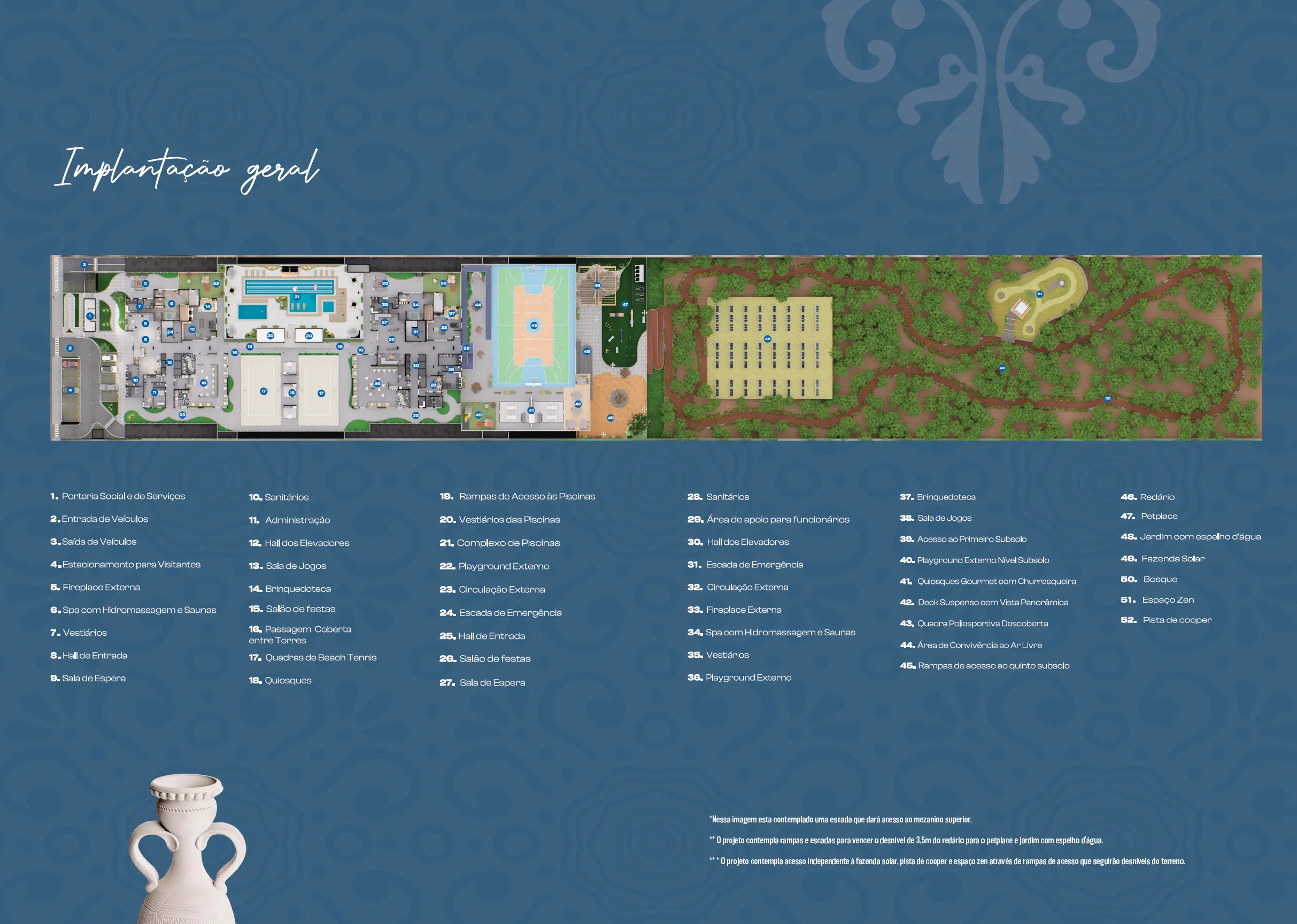 Implantação geral do Santorini — ilustração artística.