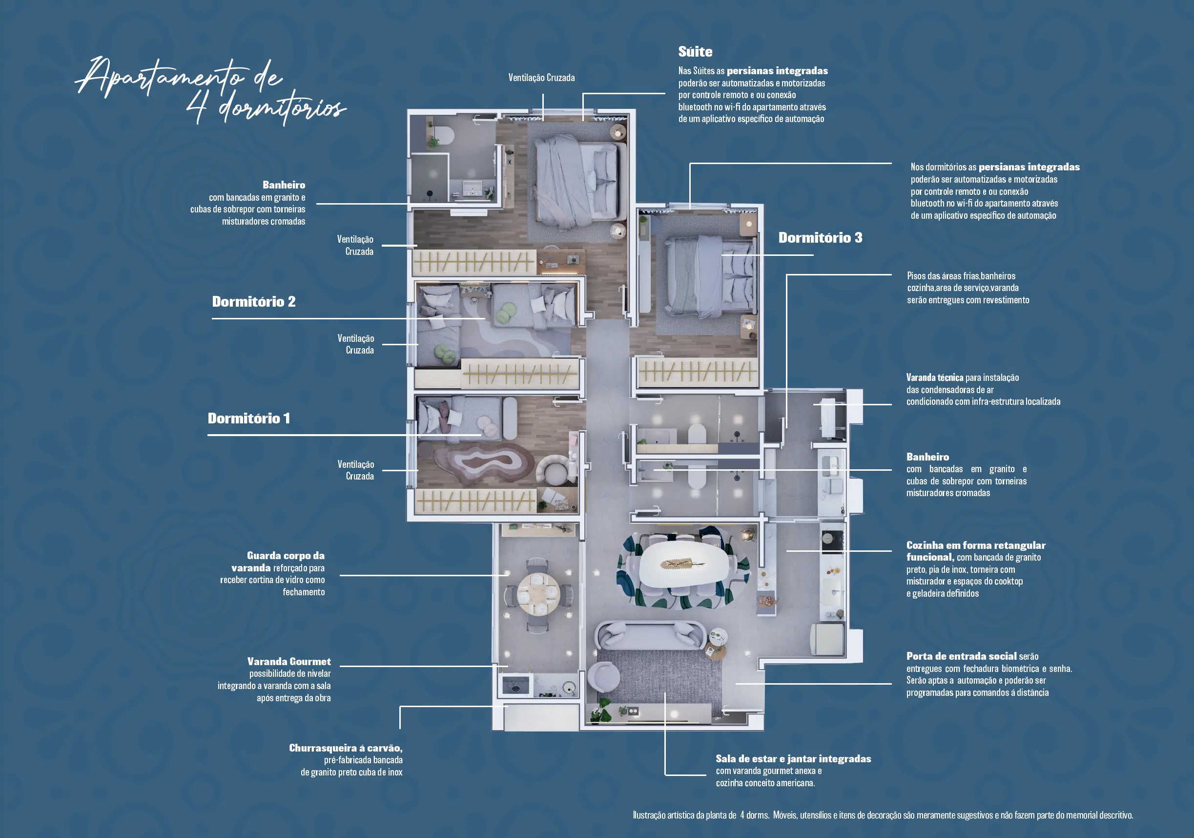 Planta ilustrada do apartamento de 4 dormitórios do Santorini — ilustração artística.